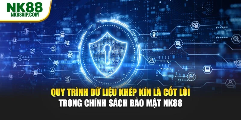 Quy trình dữ liệu khép kín là cốt lõi trong chính sách bảo mật NK88